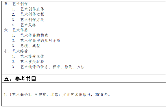 江汉大学2022年硕士研究生703艺术理论考试大纲