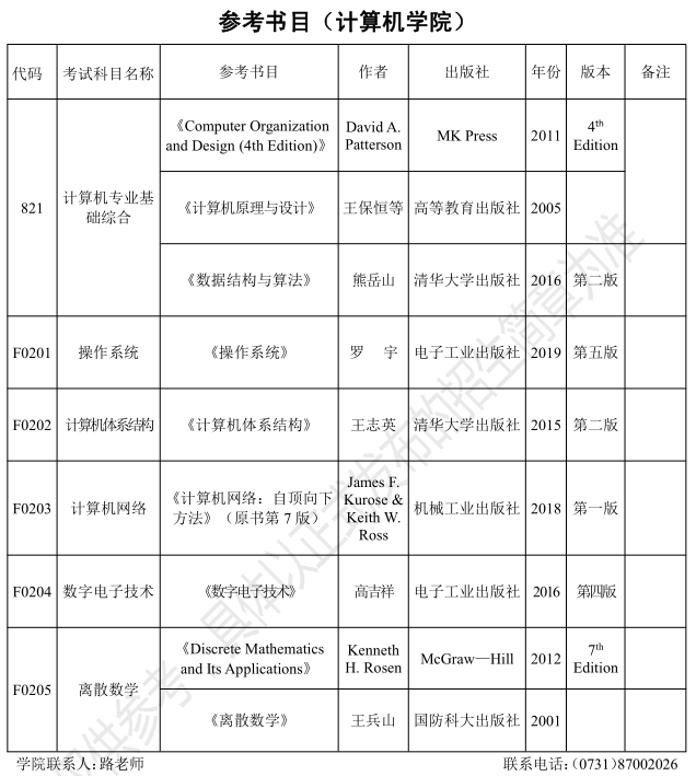 2022国防科技大学计算机学院参考书目