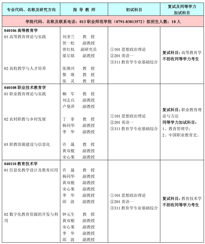 江西农业大学招简_38-crop.png