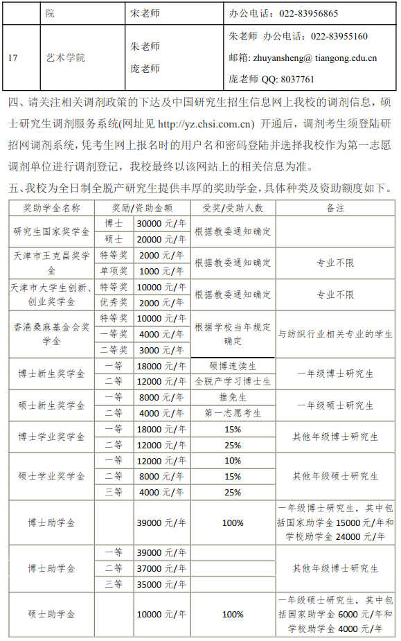 天津工业大学2021年考研调剂工作相关事宜的通知（预调剂系统）