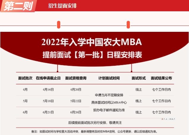 2022年中国农业大学工商管理硕士（MBA）招生正式启动