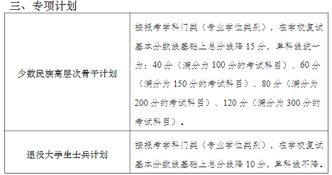 2022年南京大学硕士研究生复试基本分数线