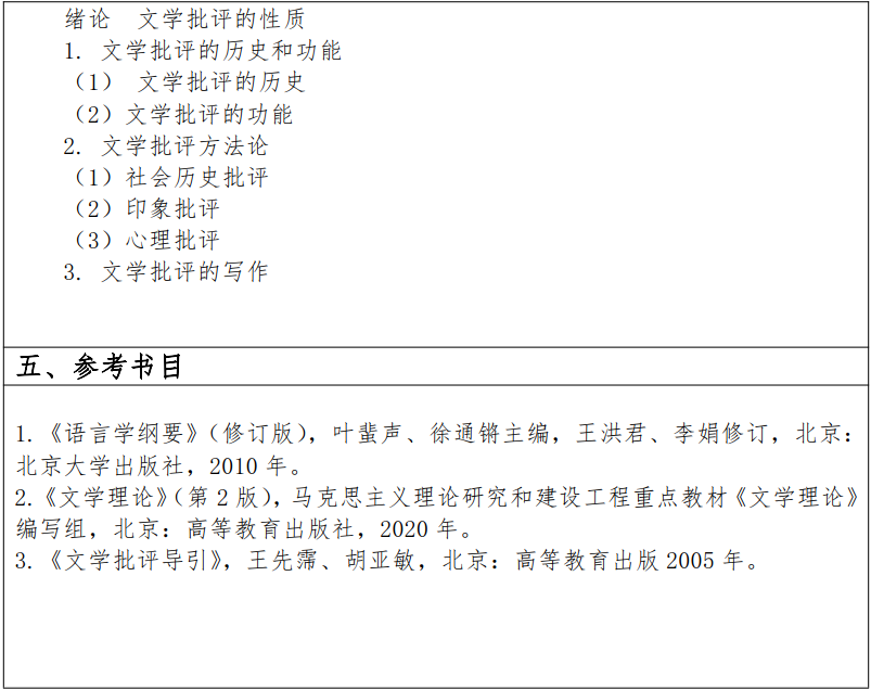 江汉大学2022年硕士研究生818语言与文学理论考试大纲