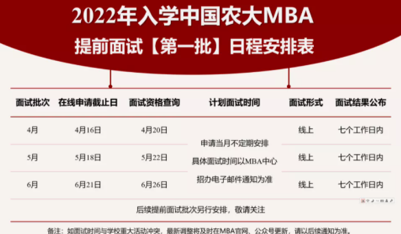 新鲜出炉！MBA院校提前面试日程表汇总