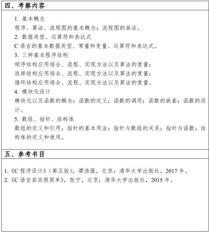 江汉大学2022年硕士研究生803程序设计基础考试大纲
