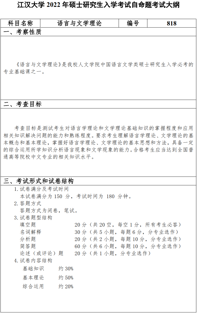 江汉大学2022年硕士研究生818语言与文学理论考试大纲
