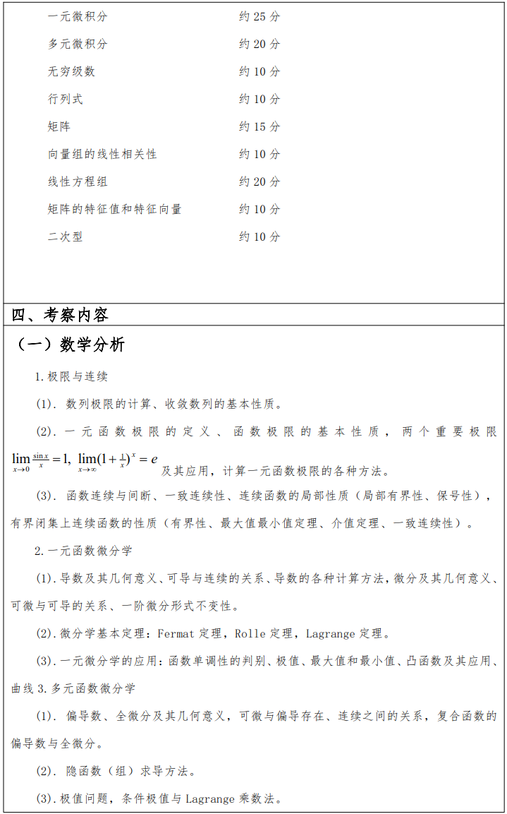 江汉大学2022年硕士研究生812数学基础养考试大纲