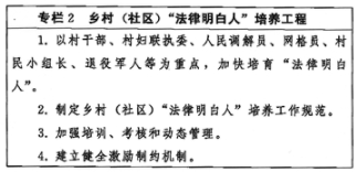 2022考研时政热点：《中央宣传部、司法部关于开展法治宣传教育的第八个五年规划（2021—2025年）》