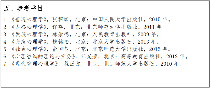 江汉大学2022年硕士研究生347心理学专业综合考试大纲