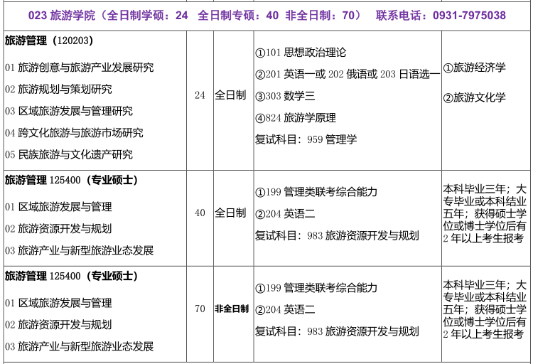 西北师范大学专业目录_32-crop2.png